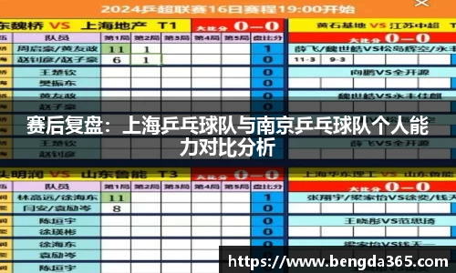 必一