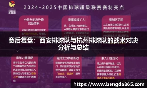 赛后复盘：西安排球队与杭州排球队的战术对决分析与总结