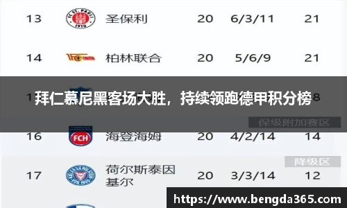BSports