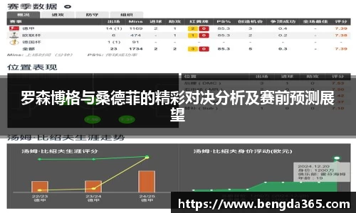 BSports