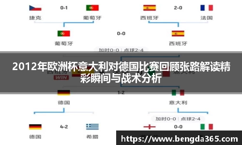 必一